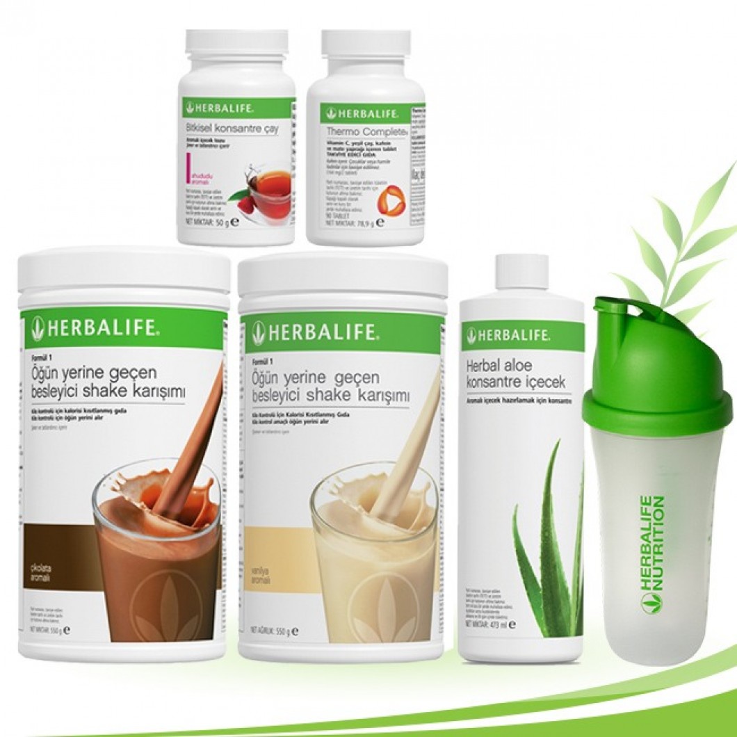 Kilo Kontrolü Herbalife Bakış Açısı - Herbalife Bağımsız Distribütörü 0506 061 47 57